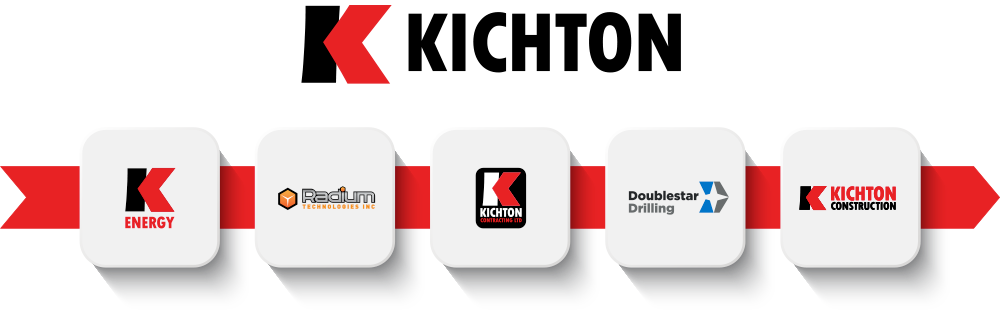 kichton-group-logos